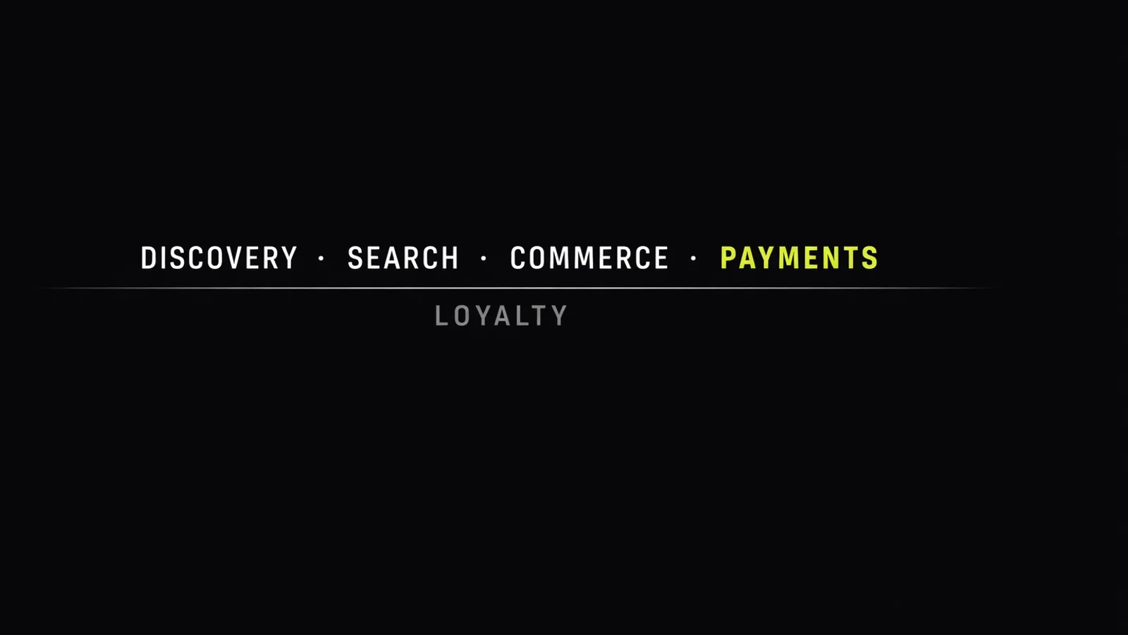 The five-stage commerce lifecycle, rebuilt for agents